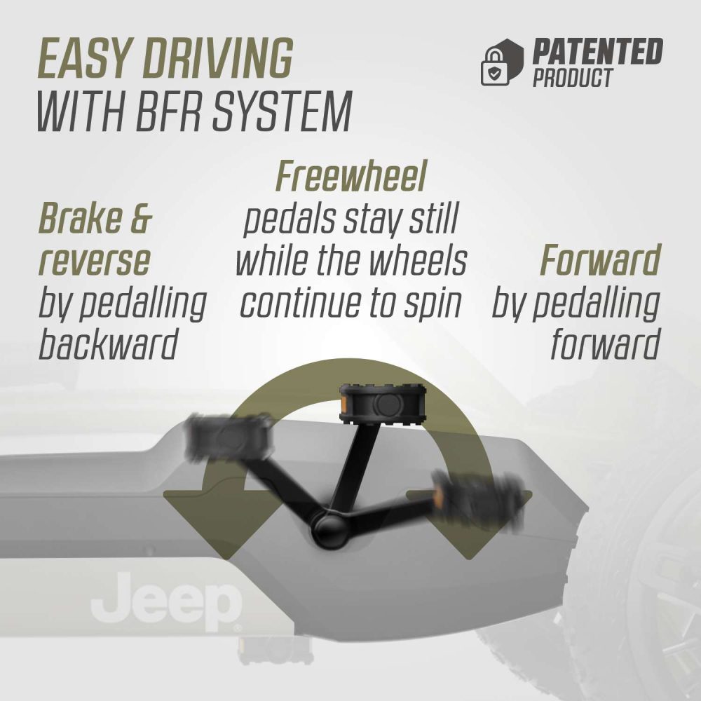 ⁦מכונית קארטינג פדלים של חברת Berg מהולנד דגם Rally Jeep Cherokee לגיל 4-12⁩ – תמונה ⁦9⁩